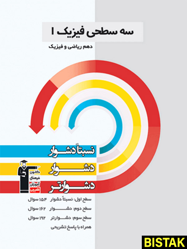 سه سطحی فیزیک دهم ریاضی قلم چی