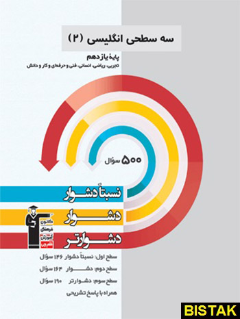 سه سطحی زبان انگلیسی یازدهم قلم چی